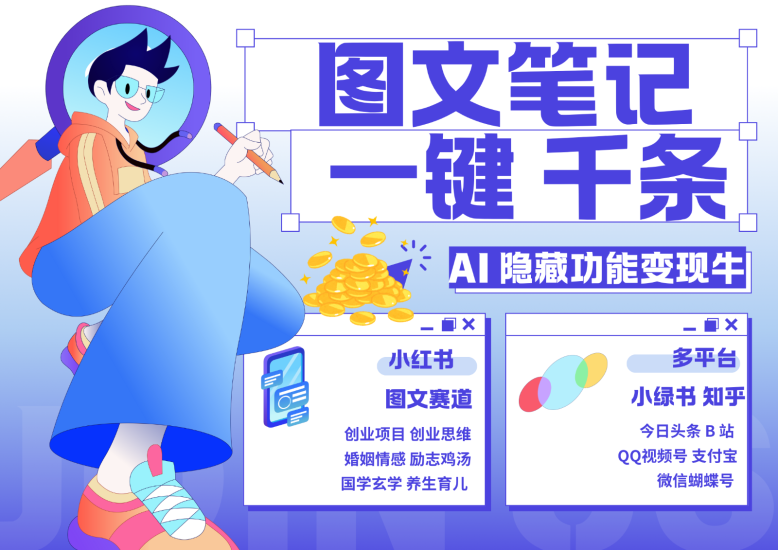 1键生成数千条图文 创业国学 秒生笔记 小红书小绿书图文 轻松引流 变现30000+-我爱学习网