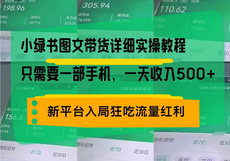 小绿书图文带货详细实操教程，只需要一部手机，一天收入500+，轻松变现-我爱学习网